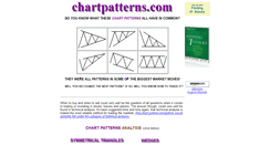 Desktop Screenshot of chartpatterns.com